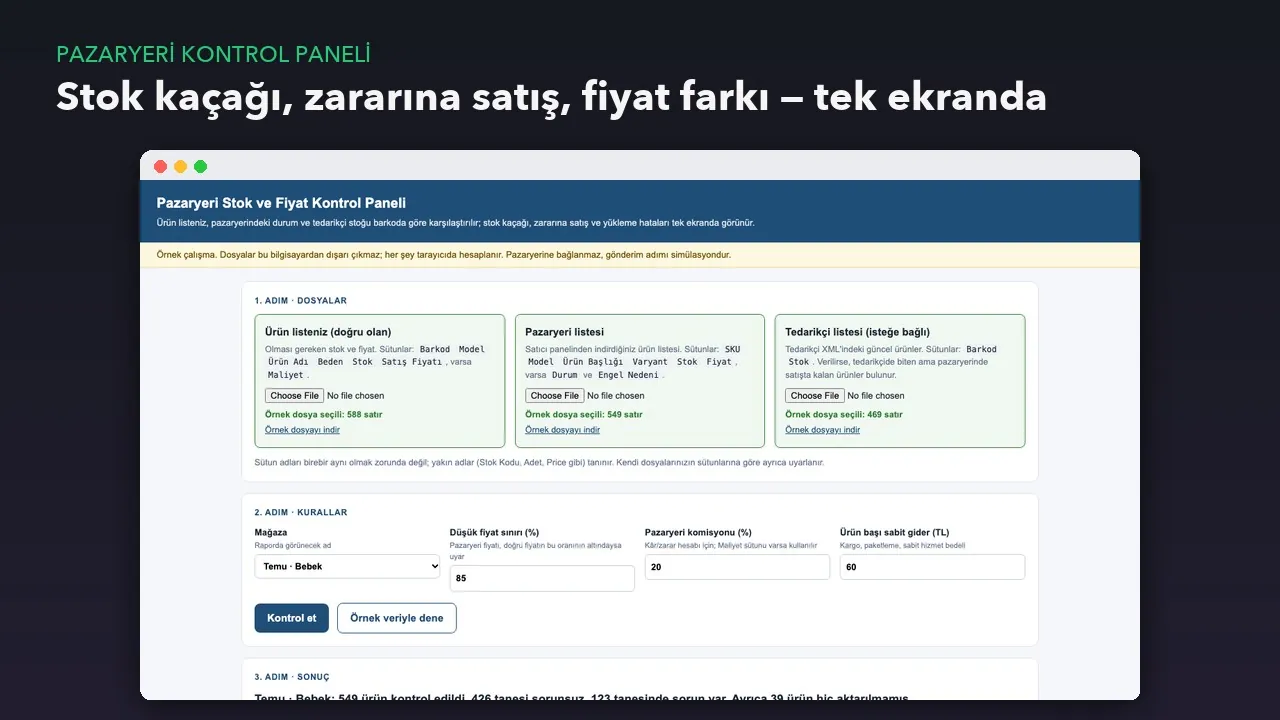 Pazaryeri stok ve fiyat kontrol paneli